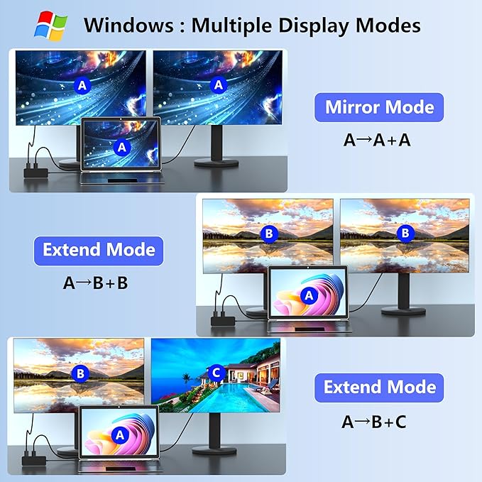 Laptop Docking Station Dual Monitor for Dell/HP/Lenovo/Mac, HDMI Splitter for Dual Monitors Extended Display, Dual Monitor Adapter 4K@60hz, USB C Docking Station for Laptop with HDMI/USB/PD/SD/TF