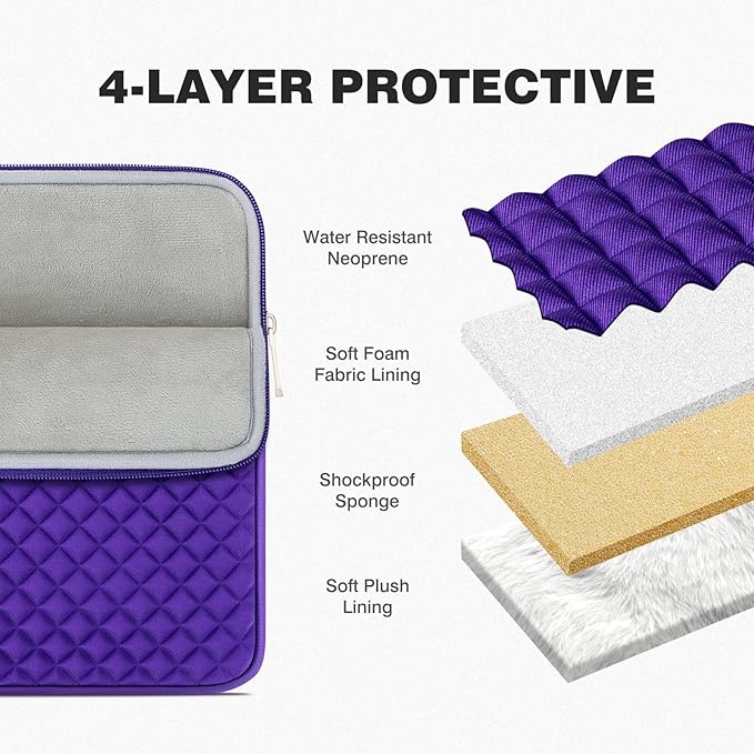 RAINYEAR 14 Inch Laptop Sleeve Diamond Foam Shock Resistant Neoprene Padded Case Fluffy Lining Zipper Cover Bag Compatible with 14" Notebook Computer Chromebook Tablet Ultrabook (Purple)