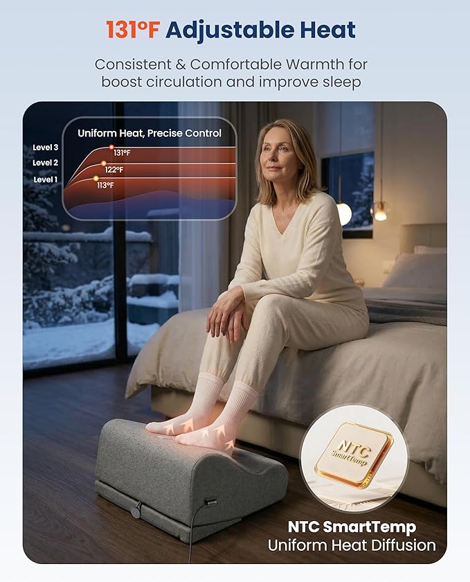 Comfier [2026] Under Desk Foot Rest at Work with Graphene Fast Heat Cloth,Ergonomic Heated Foot Stand, 2 Heights & 3 heat & 3 Vibration,Heel Support for Back,Leg Pain Relief,Office Home,Gift Men,Women