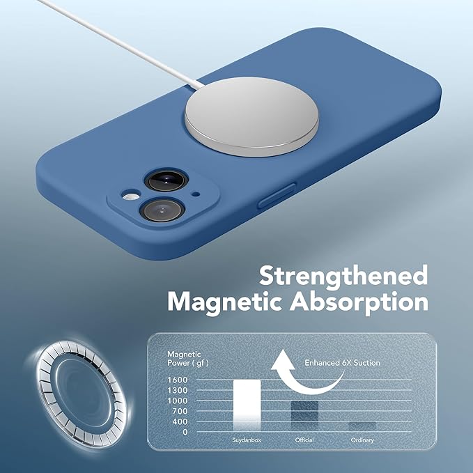 Magnetic for iPhone 14 Case, Compatible with MagSafe, [Full Camera Protection][Screen Protector] Silicone Shockproof Protective Phone Case for iPhone 14 6.1 inch, Lake Blue