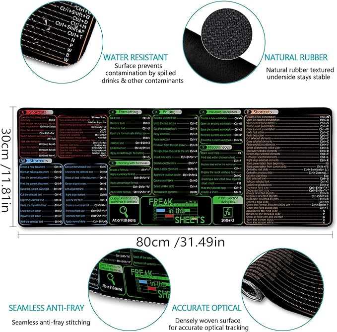 LIMKRIAN Office Software Excel Shortcuts Mouse Pad, Extended Large Cheat Sheet Mousepad, Mouse Pads for Desk Non-Slip, Keyboard Mouse Pad for Laptop Computer Work Office Desk Accessories 31.5x11.8 in