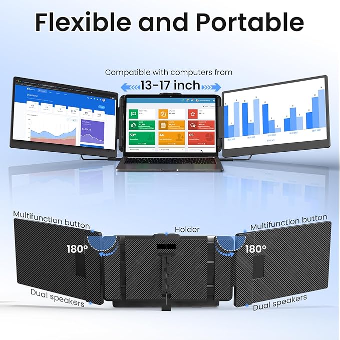14" Triple Laptop Screen Extender - FHD 1080P Portable Monitor Work Travel Display 13-17" Laptops USB-C HDMI for Windows/Mac/Chrome