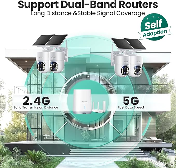 SOLIOM- True 5MP HD Security Cameras Outdoor Wireless, Add-On Camera, Solar Powered, Auto Tracking,Requires Soliombase(Excluding Soliombase), Soliombase Supports Up to 4 Cams