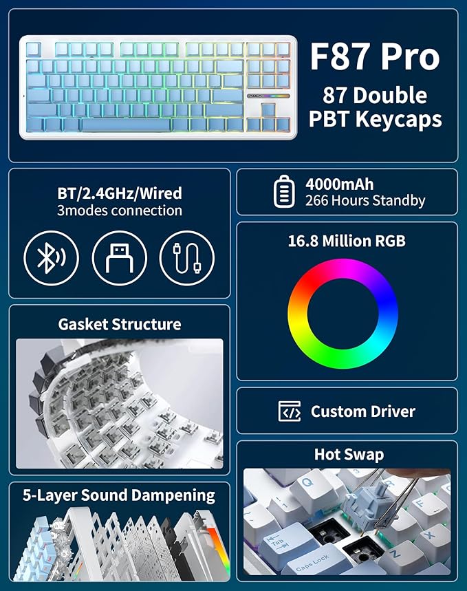 AULA F87 Pro Wireless Mechanical Keyboard, 87-Key TKL 8000mAh Battery, Tri-Mode (BT5.0/2.4G/USB-C), Hot Swappable Gasket Mount Keyboard, RGB Backlit PBT Keycaps Custom Gaming Keyboard for PC Mac Phone