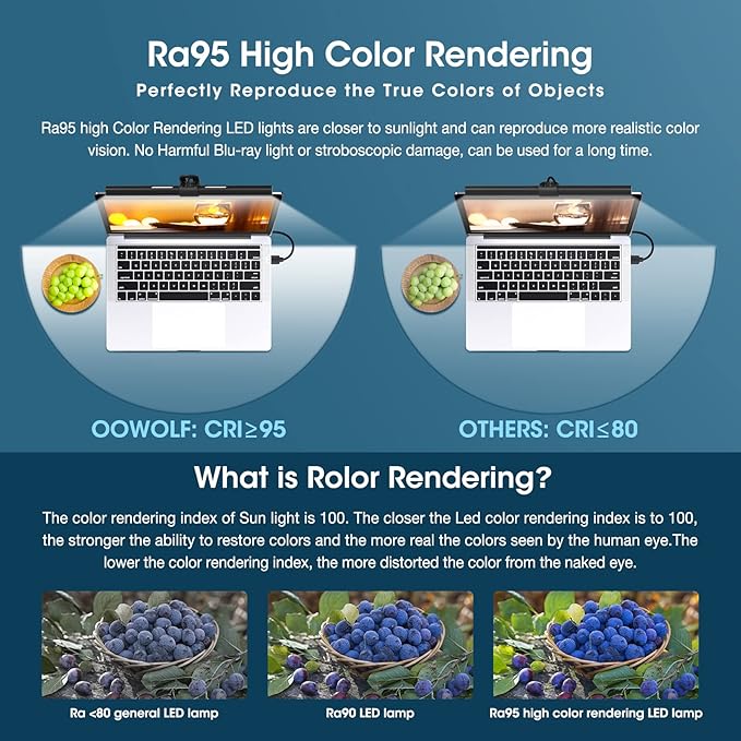 Monitor Light Bar,OOWOLF Screen Light Bar for Laptop,Keyboard light,CRI≥95 Desk Lamp for Eye-Caring,No Glare,Dual Light,Filter Blue-Light,3-Color Mode,Memory Dimming,Computer Lamp for Desk/Office/Home