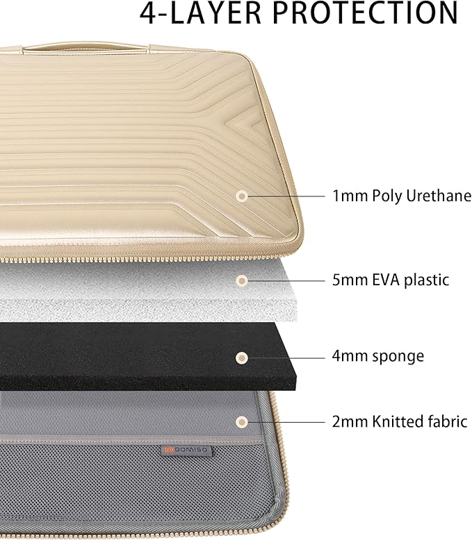 DOMISO 17.3 Inch Laptop Sleeve Case, Shockproof Waterproof Soft EVA Protective Bag with Handle, Lightweight Carrying Case for 17-17.3" Notebook/Dell/Lenovo/HP/MSI/ASUS, Gold