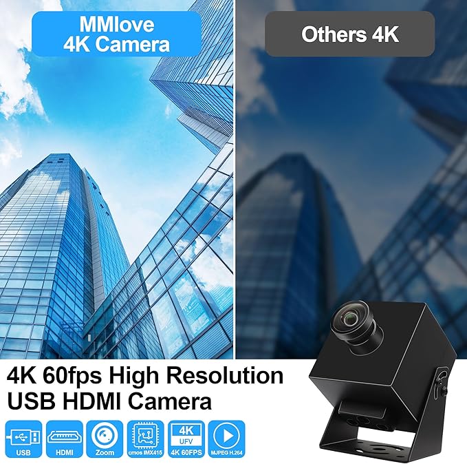 MMlove 4K HDMI Camera High Speed 60FPS USB Webcam 8MP Streaming with 120 Wide Angle Lens H.264 2X Digital Zoom Simultaneous Output Close up Lightburn for PC Laptop
