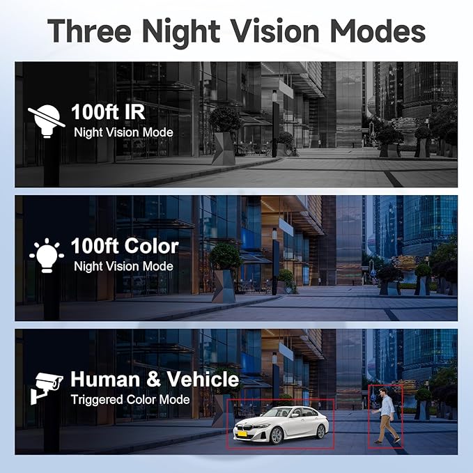 Anpviz 12MP PoE IP Camera Outdoor, Turret Security Camera for Home Surveillance, Smart Color Night Vision, Human/Vehicle Detection, Built-in Mic, Only Support 12MP NVR, NDAA Compliant, IPC-D3112W-S