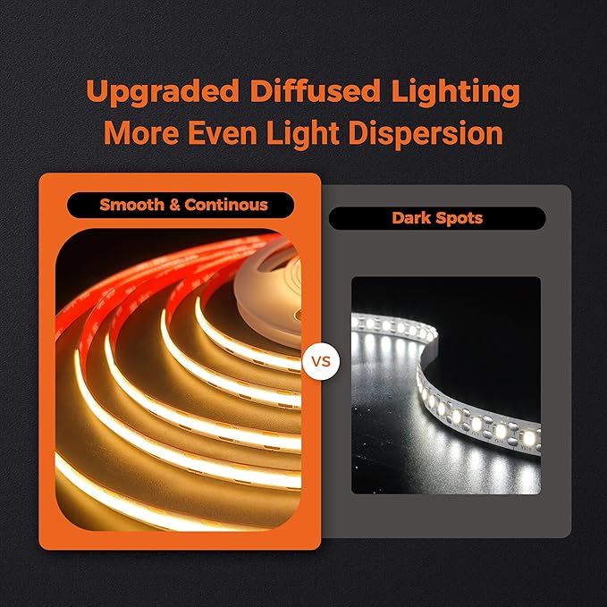 COB LED Strip Lights 2700K, 330+LM/FT, 24V DC LED Tape Light with Strong VHB Backing, CRI 95, UL Listed, Cuttable, Dimmable, Bendable for Bars, Restaurants, Cozy Ambiance (NO Power Supply)