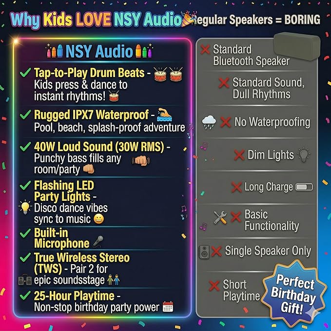 40W Bluetooth Shower Speaker, IPX7 Waterproof Floating Pool Speaker with Interactive Tap-to-Play Drum Beats, 25H Playtime, LED Lights, Built-in Mic for Hands-Free Calls in Bathroom, Purple
