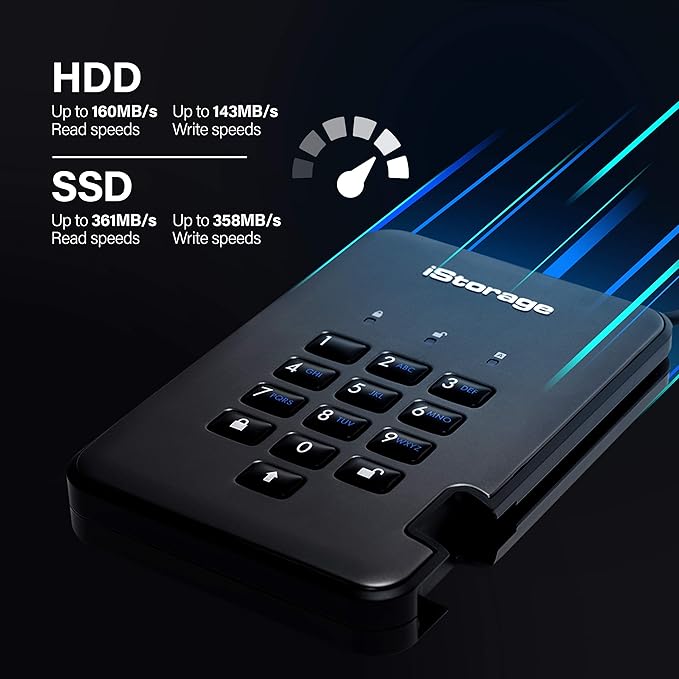 iStorage diskAshur PRO2 HDD 2TB | Secure Portable Hard Drive | FIPS Level 3 certified | Password Protected | Dust/Water-Resistant | Hardware encryption