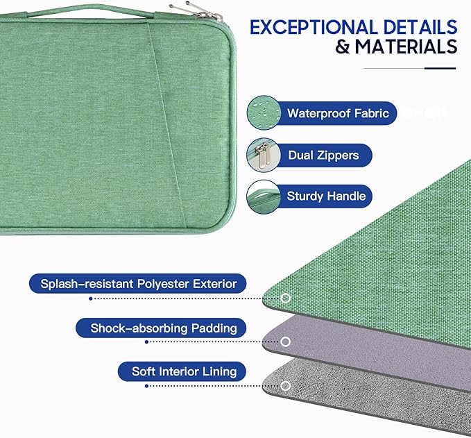 TiMOVO 9-11" Tablet Sleeve Bag for iPad 11-inch A16 2025, iPad 10.9"/10.2"| Air 11 Inch/5th/4th Gen. 10.9", Galaxy Tab A9+/A11Plus 11", Protective Bag with Pockets, Bodhi Green