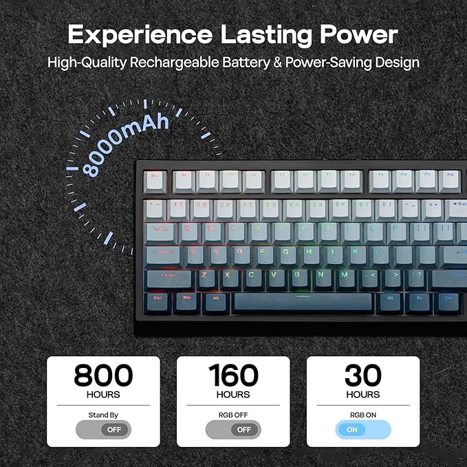 EPOMAKER G84 HE Wireless Hall Effect Keyboard, 8K Polling & 8000mAh, SOCD & DKS, Gaming Keyboard with Fast Trigger & Adjustable Actuation, RGB Backlit, PBT Keycap, Hot-Swap, for Win/Mac (Black)