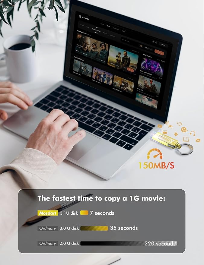 MOSDART 128GB USB C 3.2 Fast Speed C and A Dual Flash Drive, exFAT Memory Stick with Keychain and LED Indicator, for iPhone 15,16, 17, Android Phone, iPad, MacBook, and Other Laptops,Yellow