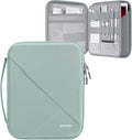 MoKo 9-11 Inch Tablet Sleeve Bag for New 11-inch iPad Air M4 2026/Pro M5, iPad A16, iPadAir 5/4/3th 10.9/10.5, iPad10/9/8th 10.9/10.2, Tab S8/S9 11,Hard EVA Bag with Padded Handle, Bodhi Green