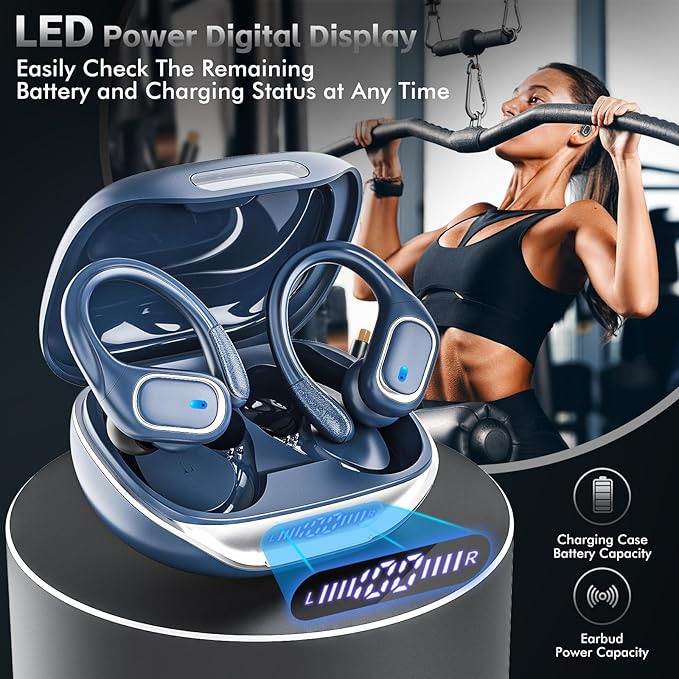 HAOYUYAN Wireless Earbuds Bluetooth 5.3 Headphones with 80H Playback, IPX7 Waterproof Over Ear Buds with LED Power Display for Sports Running Workouts (Navy Blue)