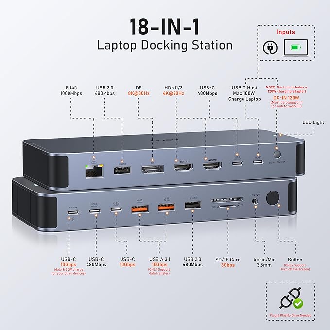 Laptop Docking Station with 120W Power Adapter,18 in 1 USB C Docking Station Dual Monitor,USB C HUB with 2HDMI+DP,10Gbps USB-A/C Ports,Ethernet,SD/TF, Audio,Screen Off Button,USB C Dock for Dell,HP