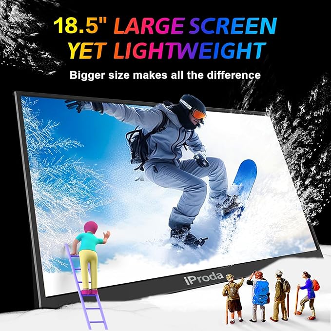 18.5" Portable Monitor 120Hz FHD 1080P, USB-C HDMI Laptop Screen Extender, Second Display for Laptop/PC/Mac/PS5/PS4/Switch, Travel Monitor with Protective Sleeve, VESA Mountable