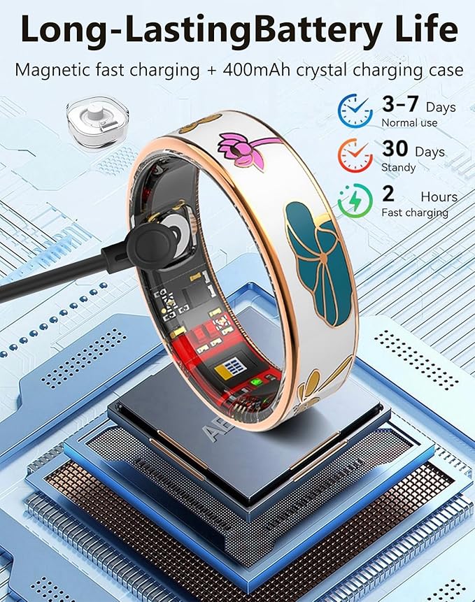 Smart Ring for Women,Fitness Tracker with Heart Rate,Blood Oxygen,Menstrual Cycle,Sleep Monitoring,Step Counting,IP68 Waterproof for iOS and Android,No Subscription Fee (11#)
