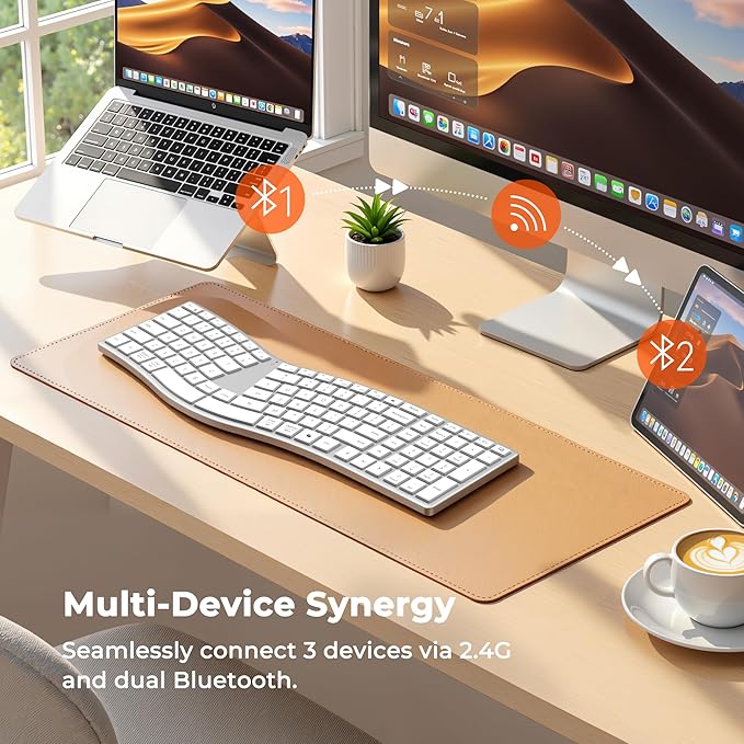 MEETION Wireless Ergonomic Keyboard, S-Curve Design Split Keyboard, 2.4G USB-A & Dual Bluetooth Keyboards, Slim Low-Profile Keys, Type-C Rechargeable, Full-Size Layout for Windows/Mac/PC/Laptop, White
