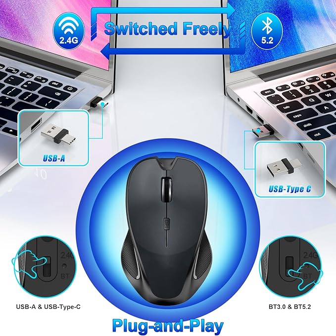 Mouse for MacBook Bluetooth Wireless Mouse Laptop MacBook Air Mac Pro Silent Rechargeable PC iPad Optical Mouse with Jiggler Dual Mode Switch Bluetooth 5.2/3.0 and 2.4GHz USB Type-C Receiver PURPLE