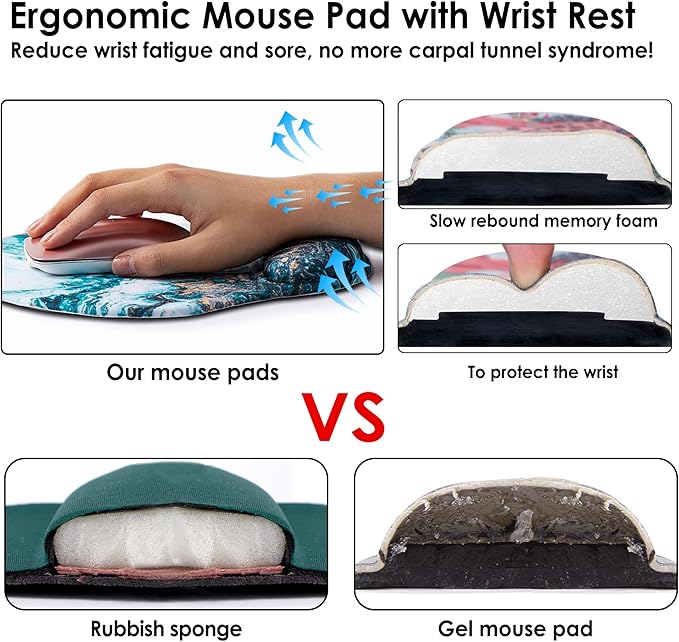 Ergonomic Mouse Pad with Wrist Support,Cute Mouse Pads with Wrist Rest,Comfortable Mouse Pad for Home Office Gaming Working Computers Laptop,Pain Relief with Non-Slip PU Base (Blue Marble)