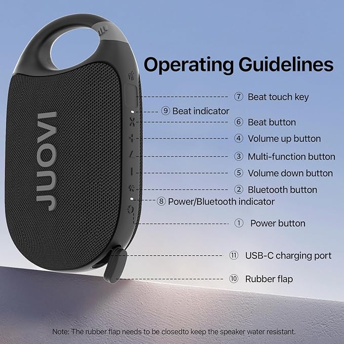 JUOVI Clip Wireless Portable Bluetooth Speaker, 24H Playtime Mini Shower Speaker IP68 Waterproof & Dustproof HD Sound Integrated Carabiner, for Home Outdoor and Travel