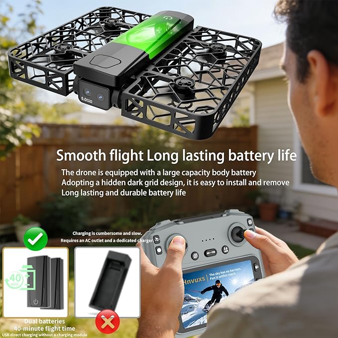 Foldable Mini Drone with 2K Camera & 4.5" Screen - Portable Pocket Drone for Adults and Kids, Includes Follow Me, Gesture-Controlled Selfie, Key Takeoff, Propeller Guards and Detachable Lanyard