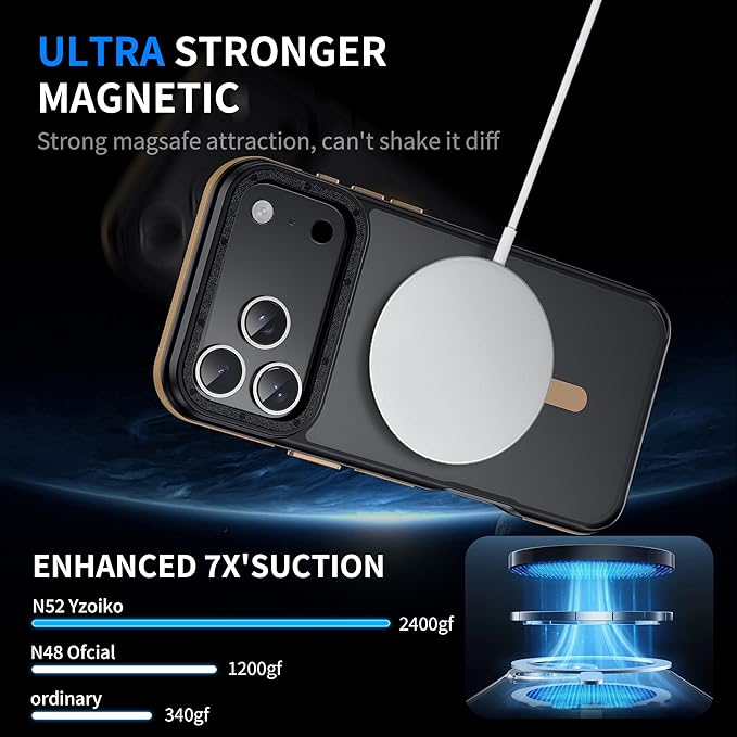 for iPhone 17 Pro Max case with Camera Lens Protector [10Ft Military-Grade Protection] Compatible with fit MagSafe Shockproof Phone case for iPhone 17 Pro max 6.9 inch, Desert Brown Bumper