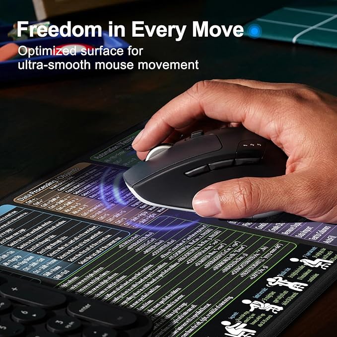 secret corner Mouse Pad with Excel Cheat Sheet Desk Pad, Large Waterproof Non-Slip Desk Mat with Printed Keyboard Shortcuts for Work, Study, Computer, or Gaming (35.4 x 15.7 in)