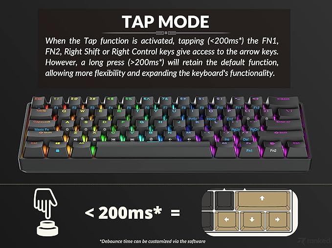 Ranked S60 Supernova 60% Form Factor | Hot Swappable Mechanical Gaming Keyboard | 61 Keys Multi Color RGB LED Backlit for PC/Mac Gamer (Black, Gateron Optical Brown)
