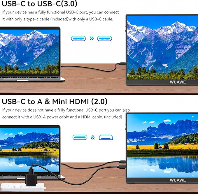 WUAWE Portable Monitor, 15.6'' 72% NTSC 100% sRGB USB C HDMI Travel Monitor for Laptop with Built-in Stand, HDR Freesync Low Blue Light for PC Mac Phone PS5 Switch.