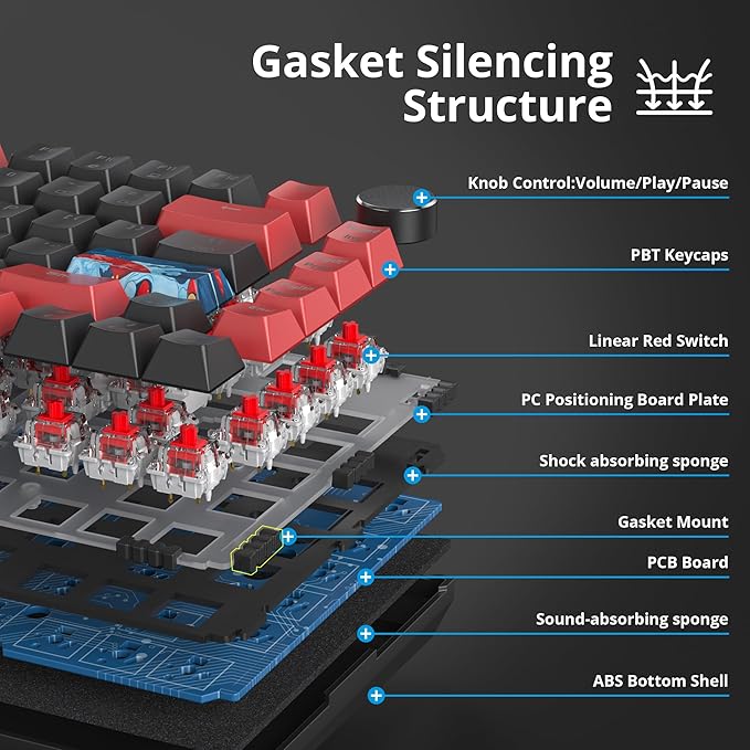75% Mechanical Gaming Keyboard - Wired Gasket Mount TKL Hot Swappable RGB Backlit Knob for PC Laptop Windows Gamer (Red Black)