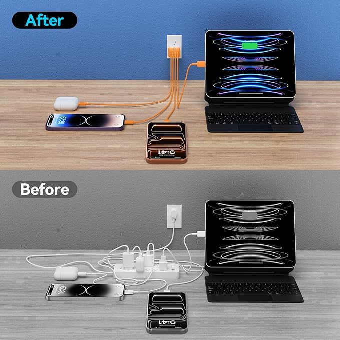 USB C Charger Block, 40W 4 Ports Type C Fast Phone Charging Blocks Cube PD USBC Wall Plug+QC 3.0 USB A Charger Brick Box Power for iPhone 17/16/15/14/13/12 Pro Max, iPad, Galaxy, Pixel, Orange