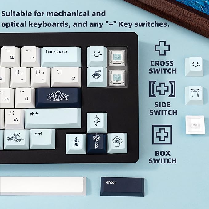134 Keys PBT Keycaps - Dye-Sublimation Japanese Kanagawa Theme Keycaps, Cherry Profile Blue and White Cute Keycap Set Compatible with Cherry Gateron Mechanical Gaming Keyboards