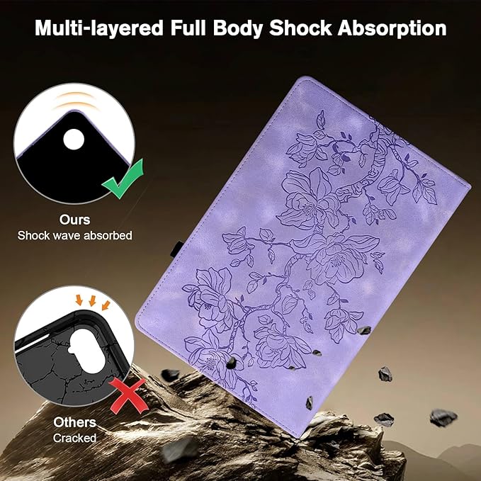 Case for iPad 6th/5th Generation 9.7 Inch 2018/2017, iPad air 2 Cover,Auto Wake/Sleep Slim PU Leather Folio Cover with Multi-Angle Stand and Pen Holder, Purple