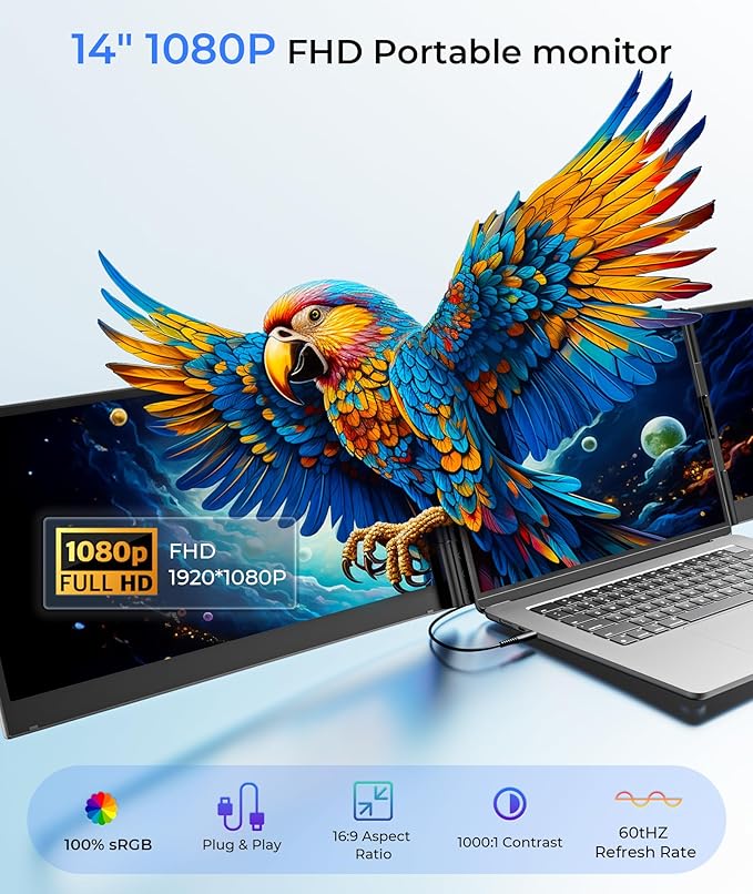 Laptop Screen Extender Ultra Thin, 14" FHD 1080P Triple Portable Monitor for Laptops 13-17.3", 2.2 LB Lightweight Laptop Monitor Extender with USB-C/HDMI Port, Plug-Play for Mac/Windows/PS5/Android