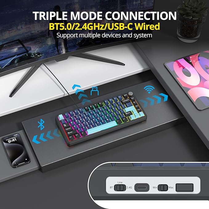 surmen M75 75% Wireless Creamy Keyboard with Gasket, Pre-lubed Triple Mode Bluetooth Mechanical Gaming Keyboard BT5.0/2.4Ghz/USB with Sound Absorbing Pads Hot-Swap(Deep Sea)