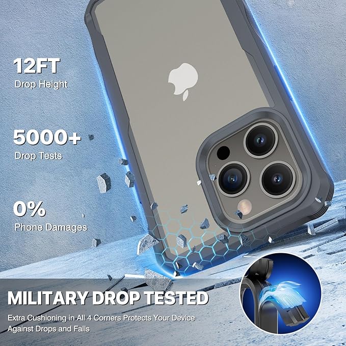 CENHUFO Privacy for iPhone 15 Pro Case, Full Body Phone Case with Built-in 9H Tempered Glass Privacy Screen Protector and Camera Lens Protector, Anti Peep Spy Shockproof Bumper Clear Cover - Grey