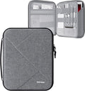 MoKo 13 inch Tablet Sleeve Bag for 13 inch iPad Air M4 2026, iPad Pro 13 M5/M4/Air M3/M2, iPadPro 12.9, Galaxy Tab S8+/S9+ 12.4, Hard Shell EVA iPad Bag with Storage and Padded Handle, Gray