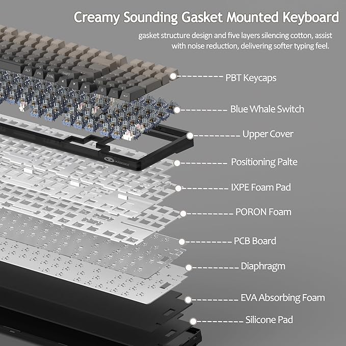 MageGee LIGHT100 Wireless Creamy Keyboard, Gasket Structure Hot Swappable, 2.4G/USB-C/BT5.0 RGB Backlit Mechanical Gaming Keyboard for Win/Mac/PC, 8000mAh Battery, Side Printed PBT Keycap, Black