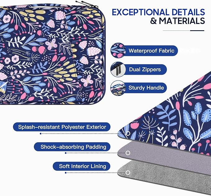 TiMOVO 9-11" Tablet Sleeve Bag for iPad 11-inch A16 2025, iPad 10.9"/10.2"| Air 11 Inch/5th/4th Gen. 10.9", Galaxy Tab A9+/A11Plus 11", Protective Bag with Pockets, Colorful Flower