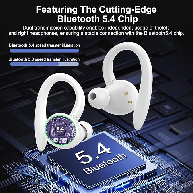 Wireless Earbuds, Bluetooth 5.4 Headphones Sport, Over Ear Buds With ENC Noise Cancelling Mic, 48H, Wireless Earphone With Earhooks, Stereo Deep Bass, IP7 Waterproof Headset for Workout, White