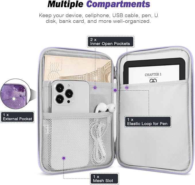 MoKo 6-7" eReader Sleeve Bag for 7" ereader Colorsoft Signature Edition, All-New 6" ereader 11th Gen 2022/10th Gen 2019/8th Gen 2016, 6.8" ereader Paperwhite 11th/10th Gen 2021/2018, Purple Starry Sky
