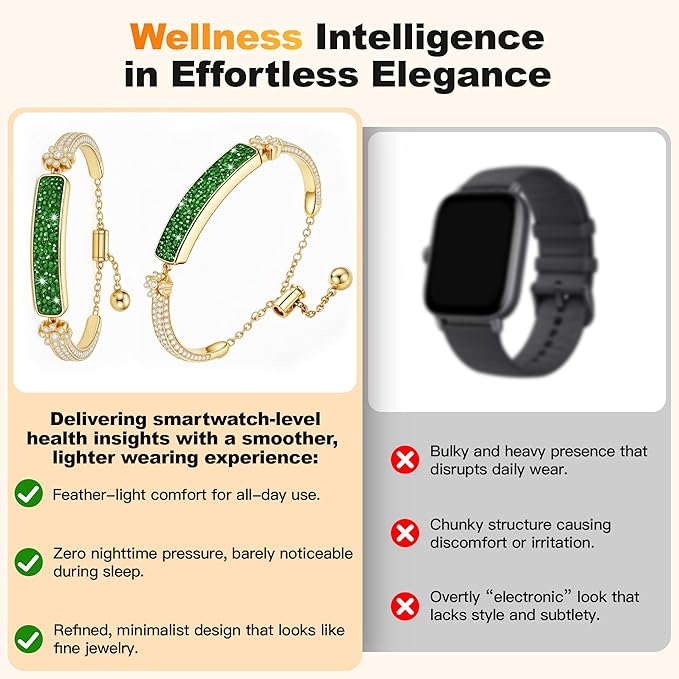 Smart Bracelet for Women, Stylish Jewelry Fitness Tracker with Heart Rate & Sleep Monitor, Waterproof Activity Tracker Watch with App for iOS & Android