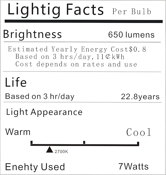Vgogfly Dusk to Dawn Light Bulb Warm White