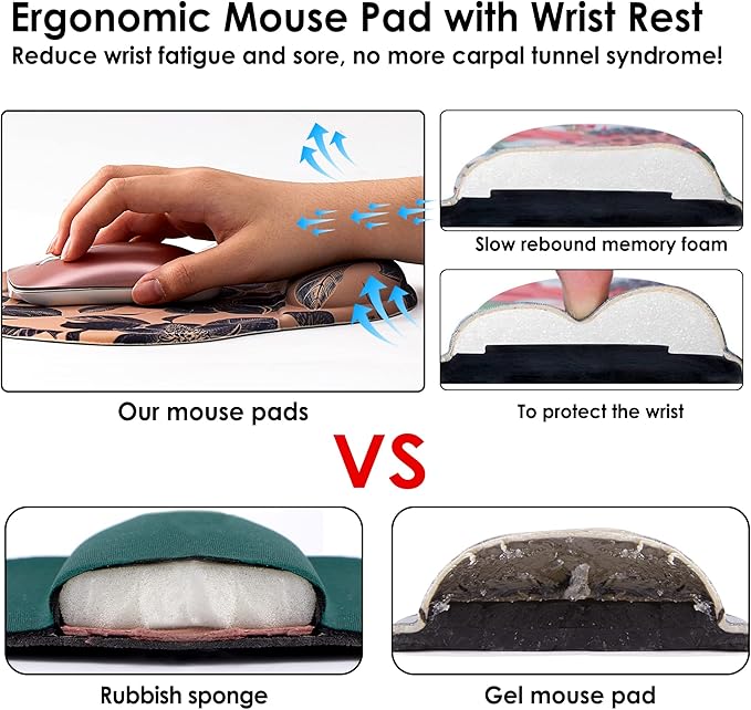 Ergonomic Mouse Pad with Wrist Support,Cute Mouse Pads with Wrist Rest,Comfortable Mouse Pad for Home Office Gaming Working Computers Laptop,Pain Relief with Non-Slip PU Base (Gold Stamping)