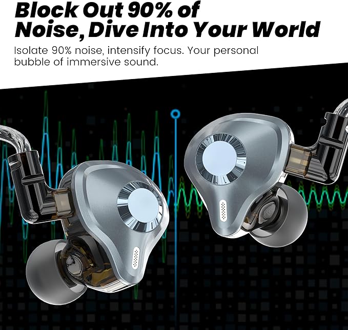 in Ear Monitor Headphones, HiFi IEM Wired Earbuds, Deep Bass Sound Isolating Earphones with USB C to 3.5mm Adapter and Detachable 2 Pin Cable for Singer/Musicians/Drummers