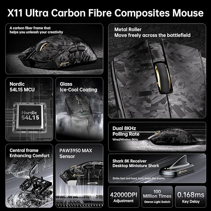 ATTACK SHARK X11 Ultra 8K Carbon Fiber Wireless Gaming Mouse with 42000 DPI-PAW3950 MAX Sensor-63g Lightweight,Nordic 54L15 MCU Chip,Wired/BT/2.4Ghz,100 Million Clicks,Programmable for PC Mac(Black)