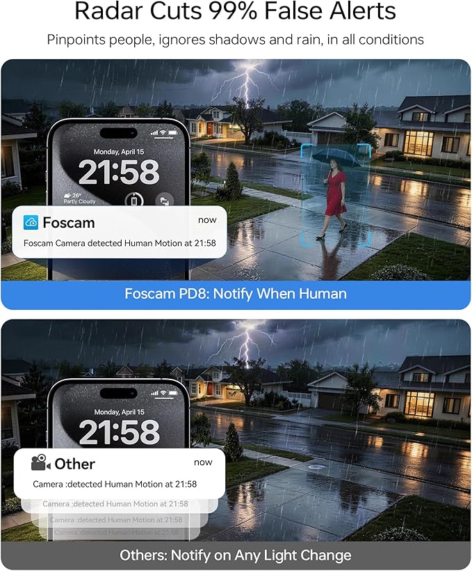 FOSCAM 4K Security Camera Outdoor, Full Space Sense WiFi Camera 360° Radar Auto-Tracking, No-Blind-Spot View, Human/Car/Motion/Sound Detection, Color Night Vision, IP66 Compatible with Alexa